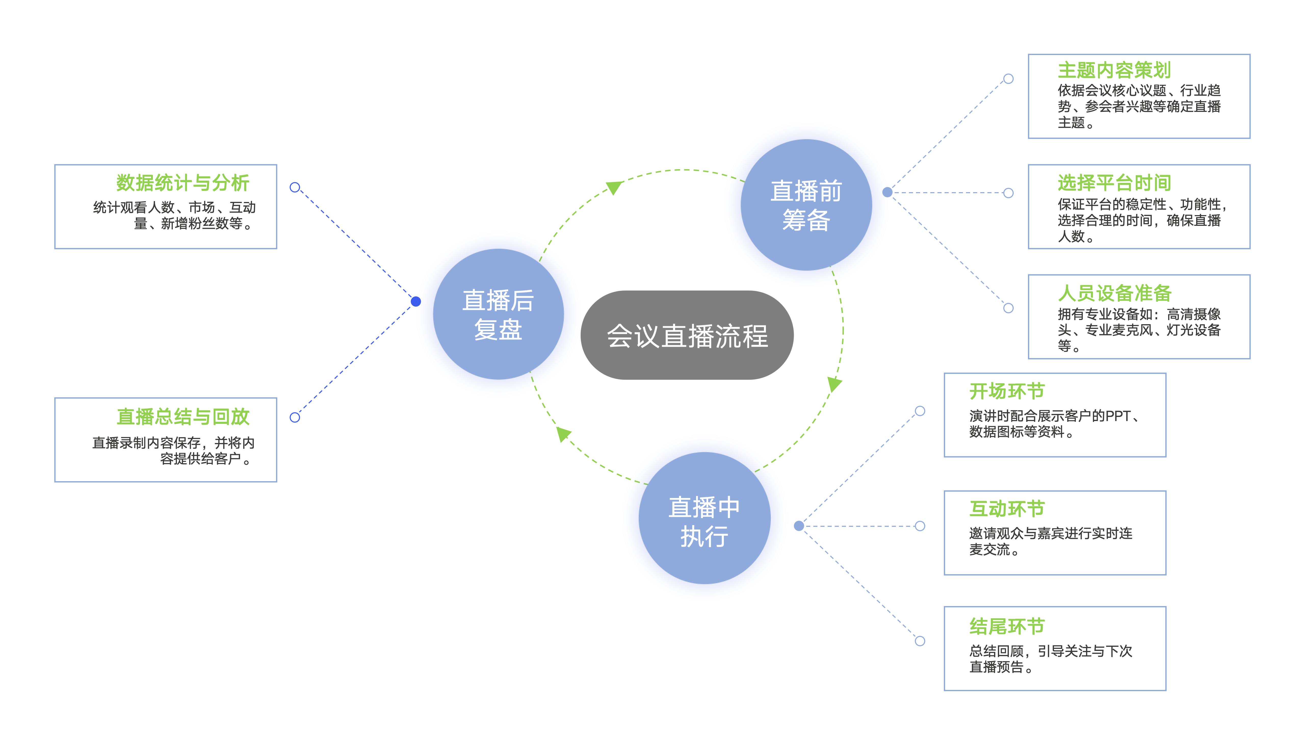 老年教育_28.jpg